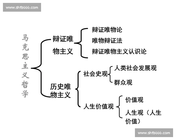 赫拉芬贝赫：内敛者的冠军哲学